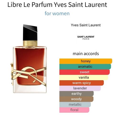 ysl libre note olfattive|ysl perfume.